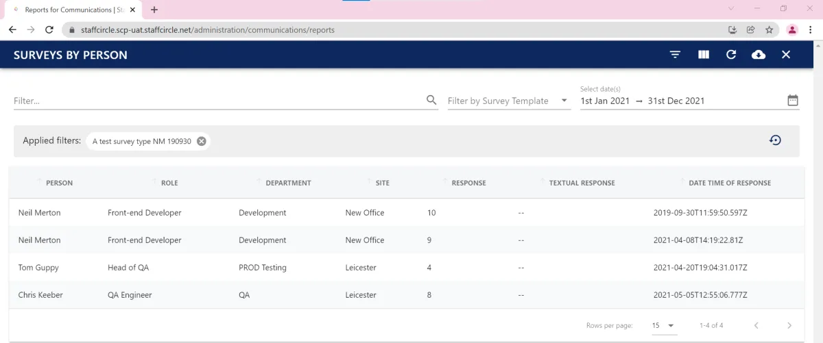 Screenshot from the StaffCircle platform: Surveys by Person Report
