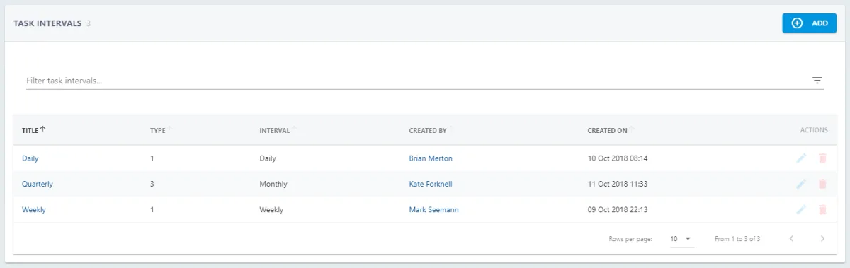Screenshot from the StaffCircle platform: Task and Worksheet Settings