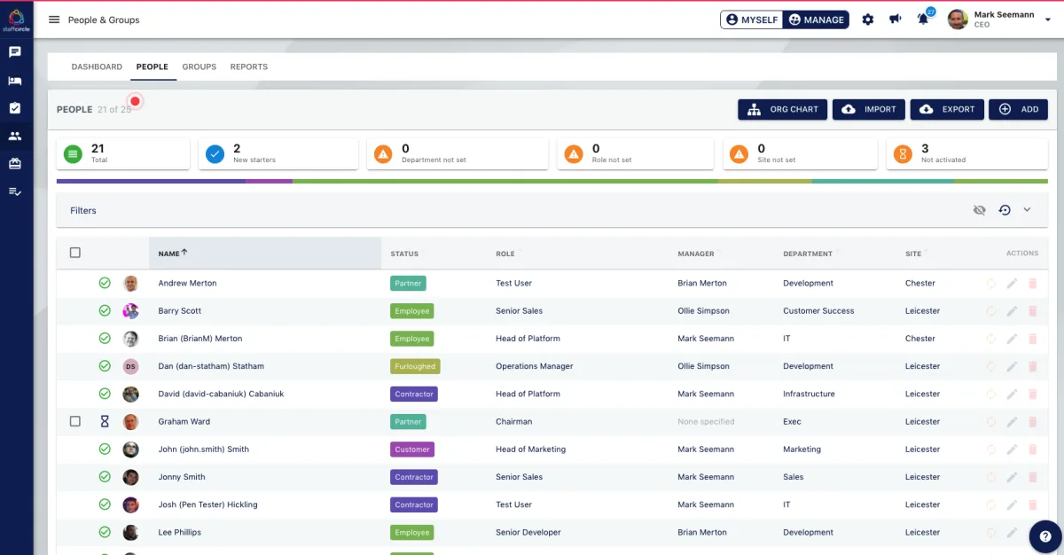 Screenshot from the StaffCircle platform: Today Screen v.1.6.0