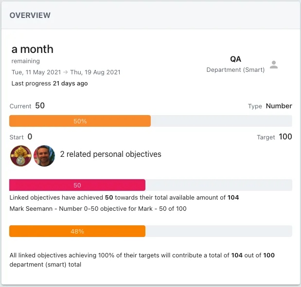 Screenshot from the StaffCircle platform: v.1.17.0 (22/07/2021)