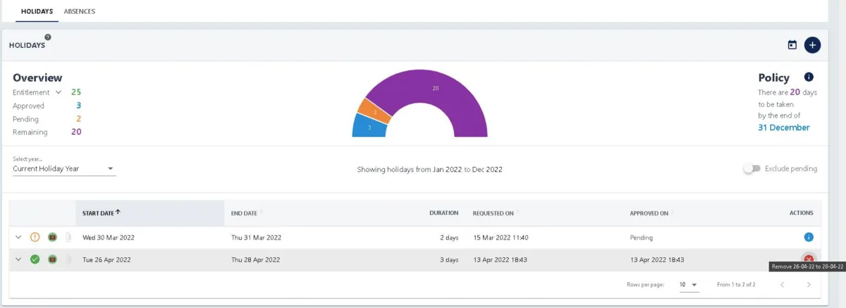 Screenshot from the StaffCircle platform: v.1.23.0 (13/04/2022)