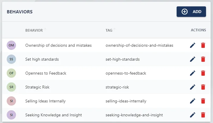 Screenshot from the StaffCircle platform: Values: Delete