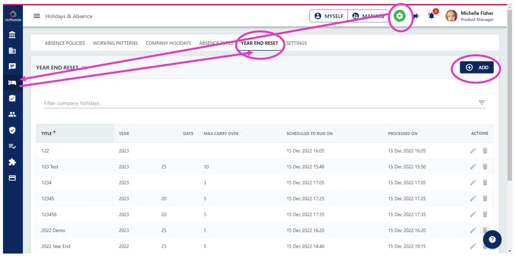 Screenshot from the StaffCircle platform: Year End Reset: Overview
