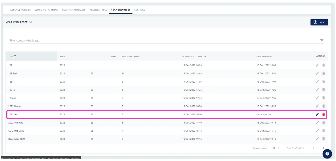 Screenshot from the StaffCircle platform: Year End Reset: Overview