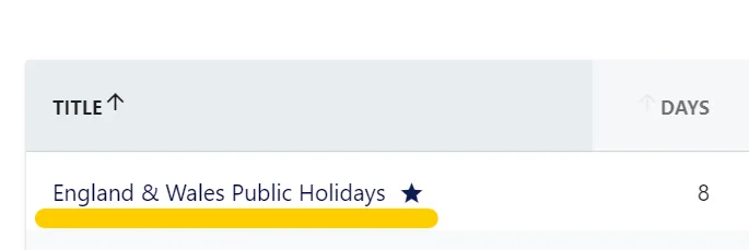 Screenshot from the StaffCircle platform: Year End Task: Carry Over Holidays