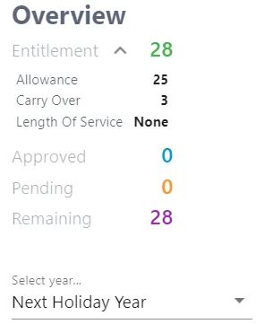 Screenshot from the StaffCircle platform: Year End Task: Carry Over Holidays