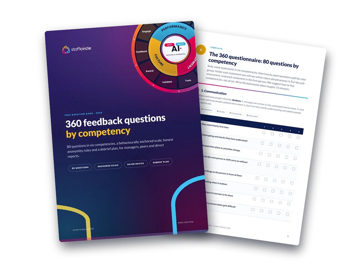 Cover of 360-Degree Feedback Questions: 80 Questions by Competency, With Rating Scales