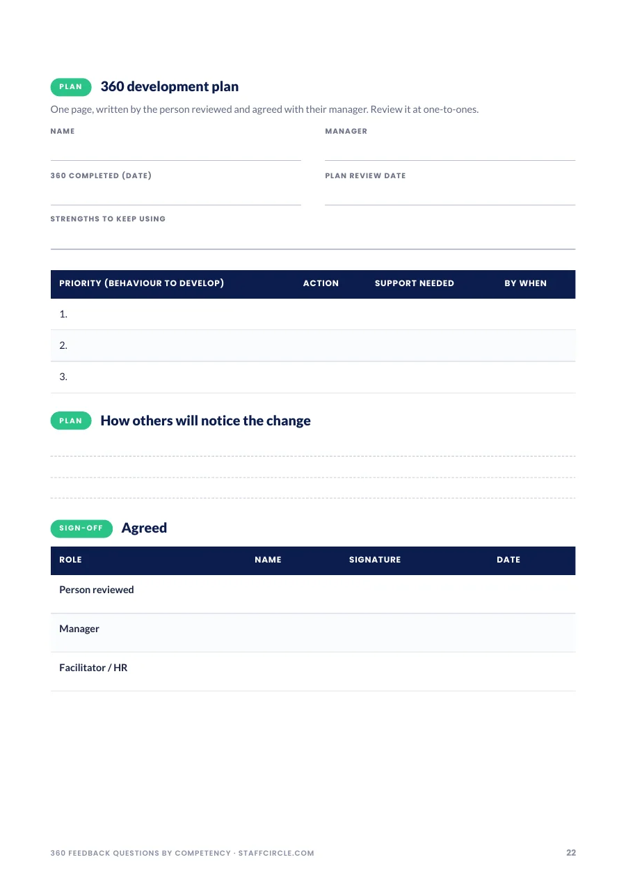 360 development plan form with priorities, actions and sign-off
