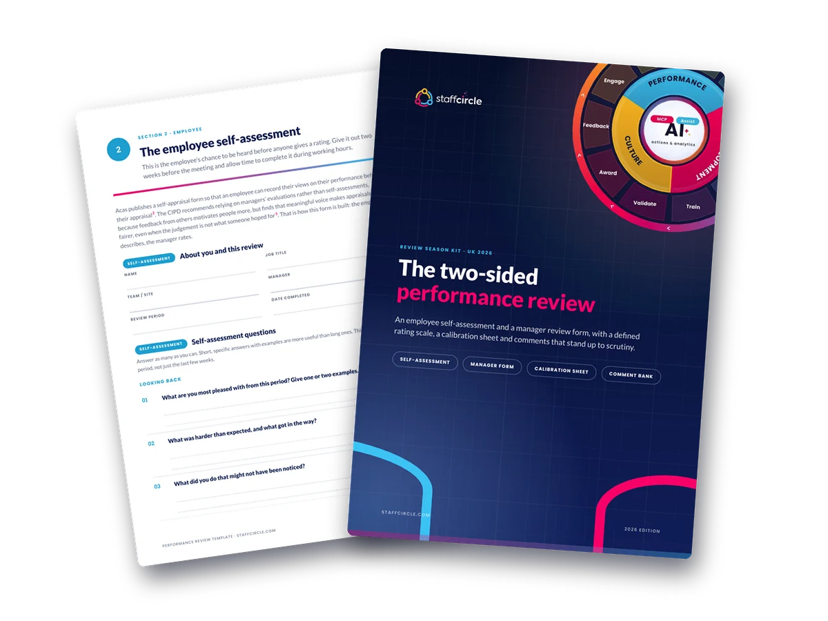Cover of Performance Review Template With Employee Self-Assessment Form