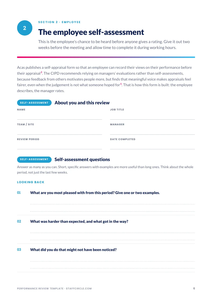 Employee self-assessment form with questions on achievements, what got in the way and support needed