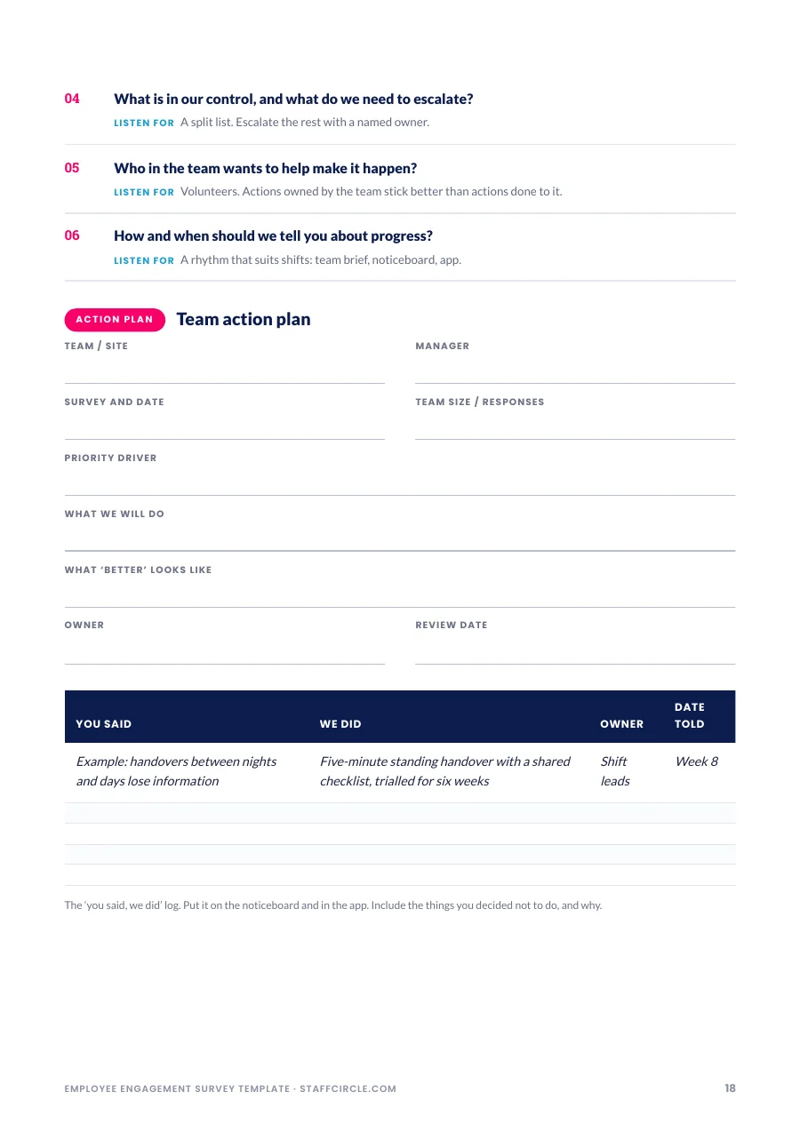 Team action plan form and you said we did log table