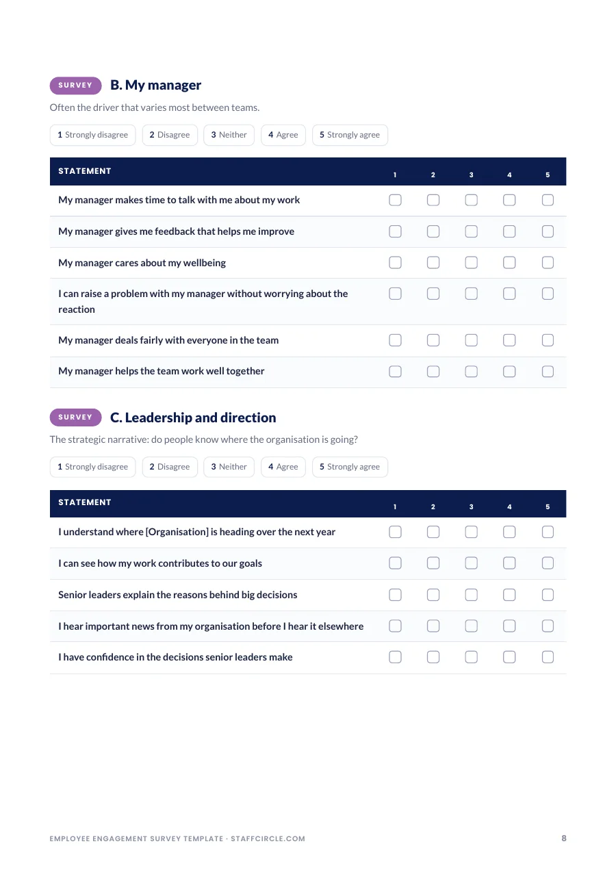 Engagement survey rating grid with five-point agree scale