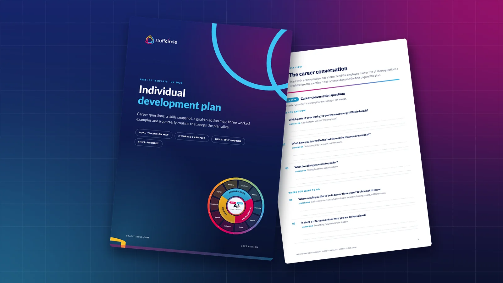 Individual Development Plan (IDP) Template With Worked Examples