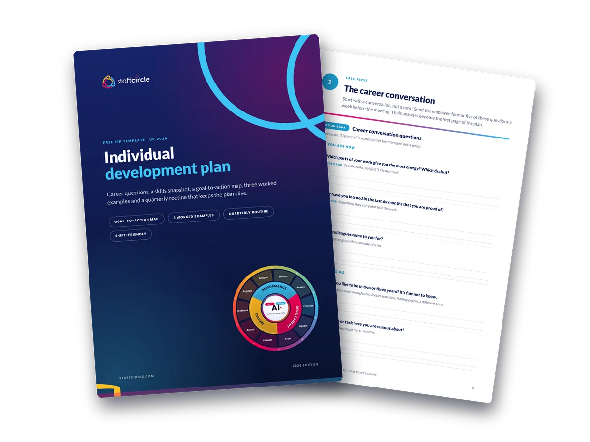 Cover of Individual Development Plan (IDP) Template With Worked Examples