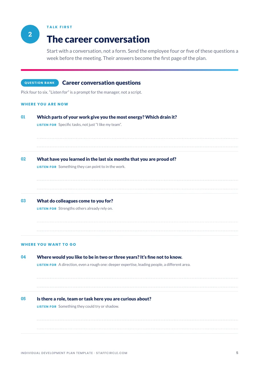 Individual development plan template page with career conversation questions