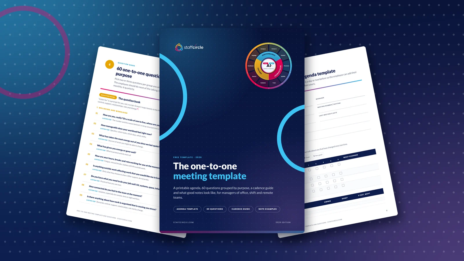 The One-to-One Meeting Guide: Best Practice, Agenda Template and 60 Questions