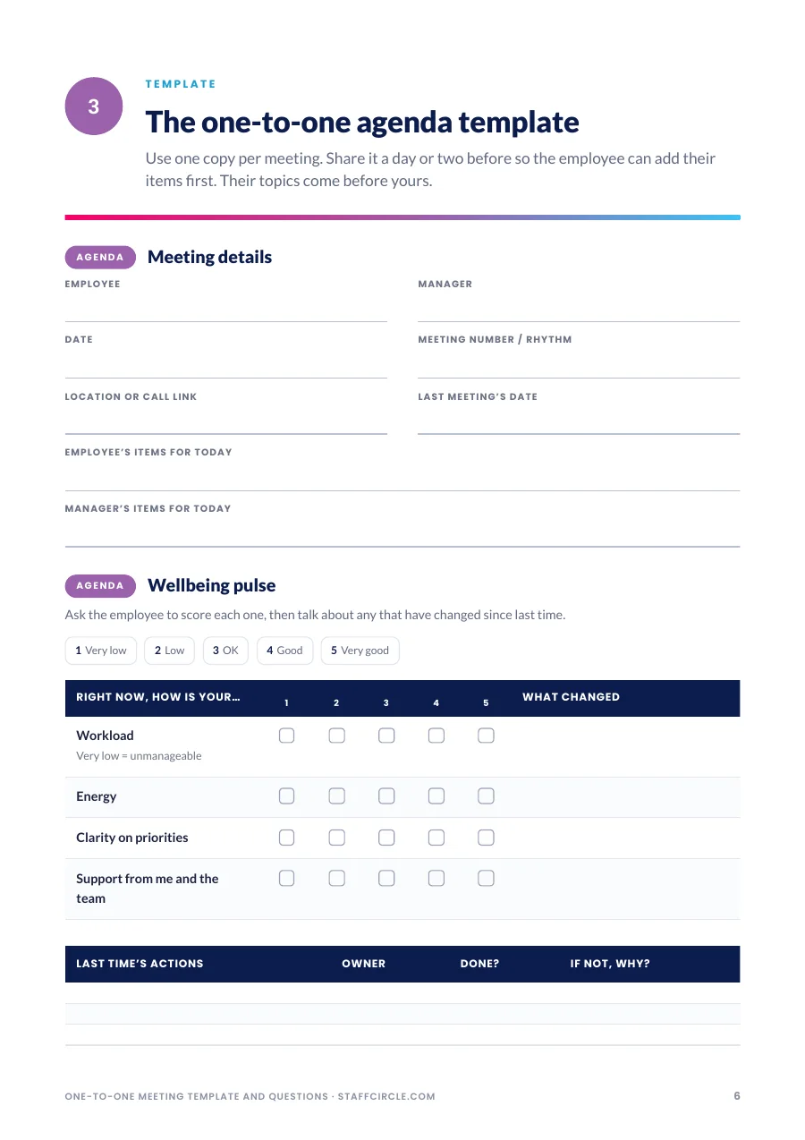 One-to-one meeting agenda template page with meeting details and a wellbeing pulse rating grid