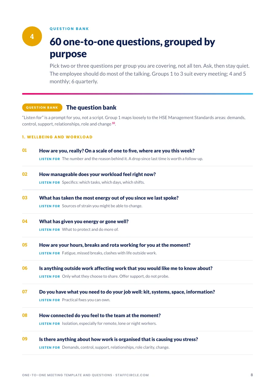 First page of the one-to-one question bank showing wellbeing and workload questions