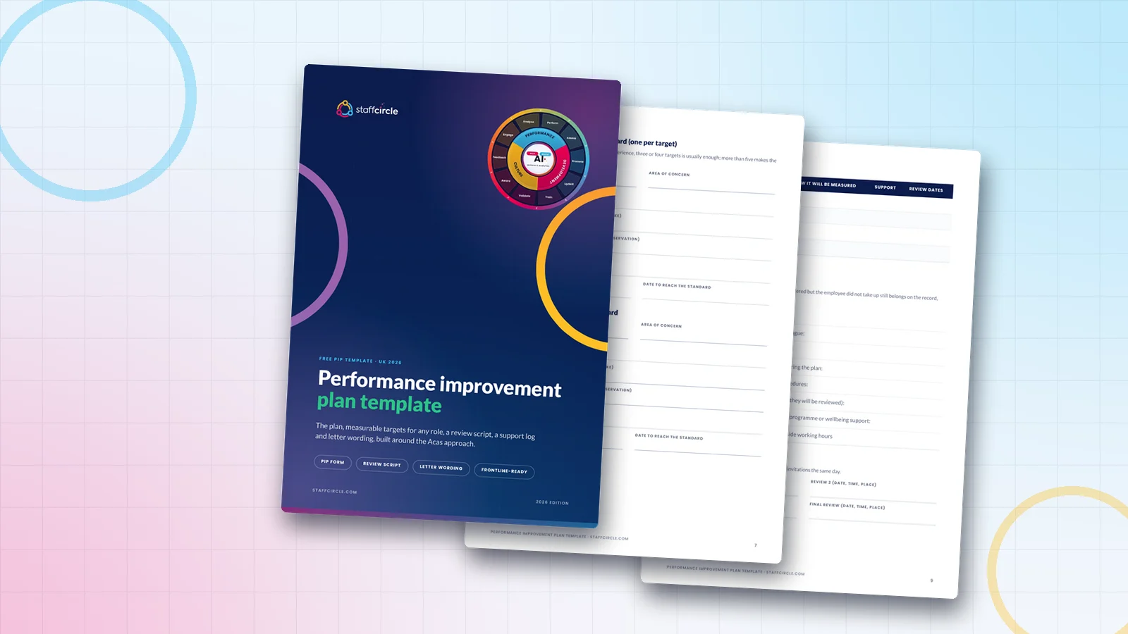 Performance Improvement Plan (PIP) Template and Process Guide for UK Employers