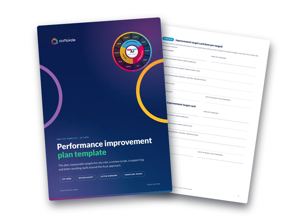 Cover of Performance Improvement Plan (PIP) Template and Process Guide for UK Employers