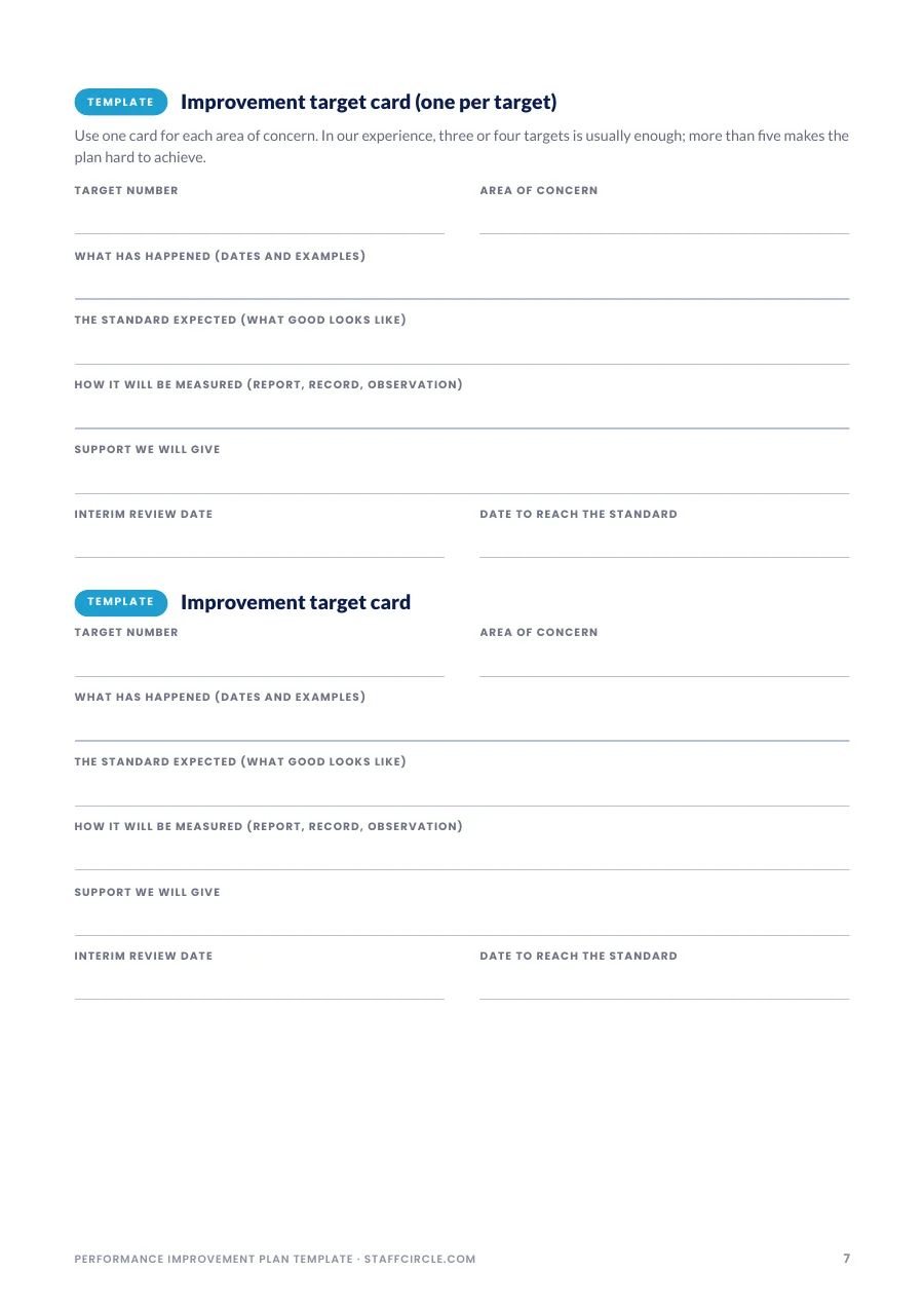 Performance improvement plan target card with fields for concern, standard, measure and support
