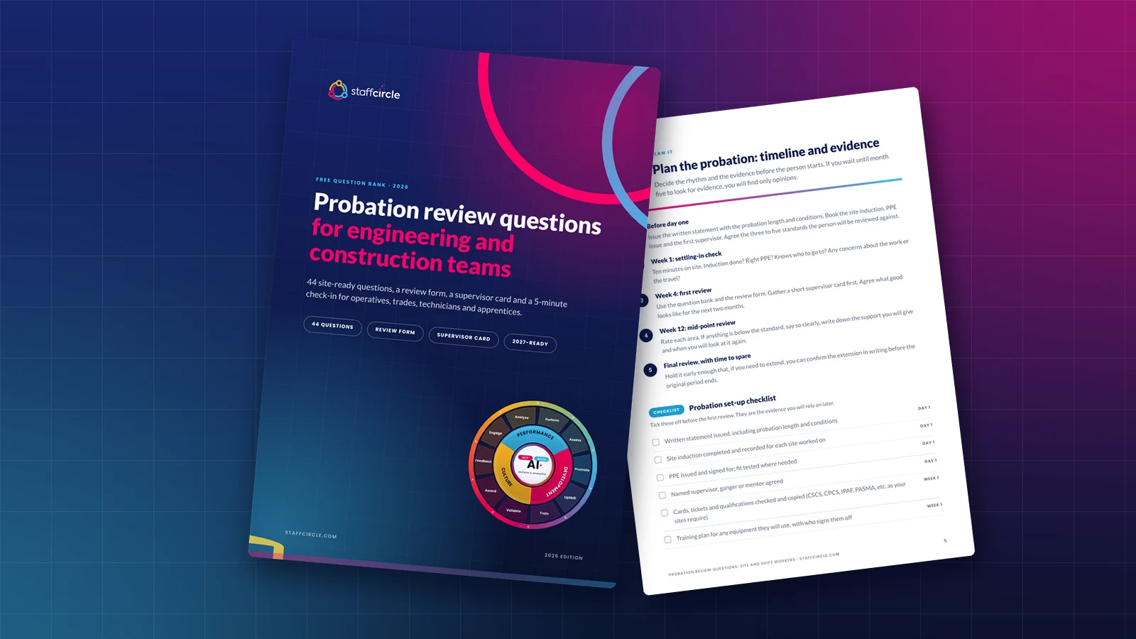Probation Review Questions for Frontline Engineering and Construction Workers