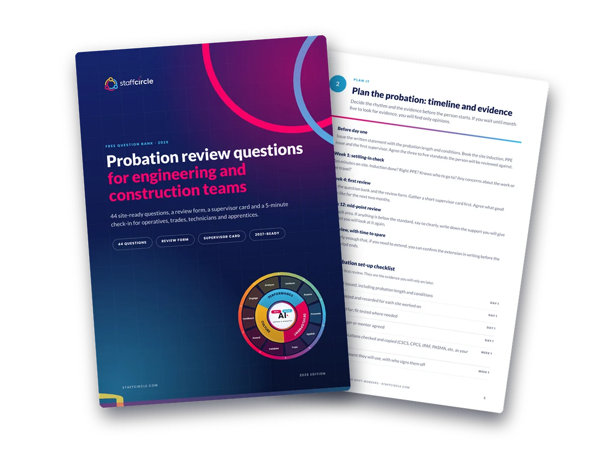 Cover of Probation Review Questions for Frontline Engineering and Construction Workers
