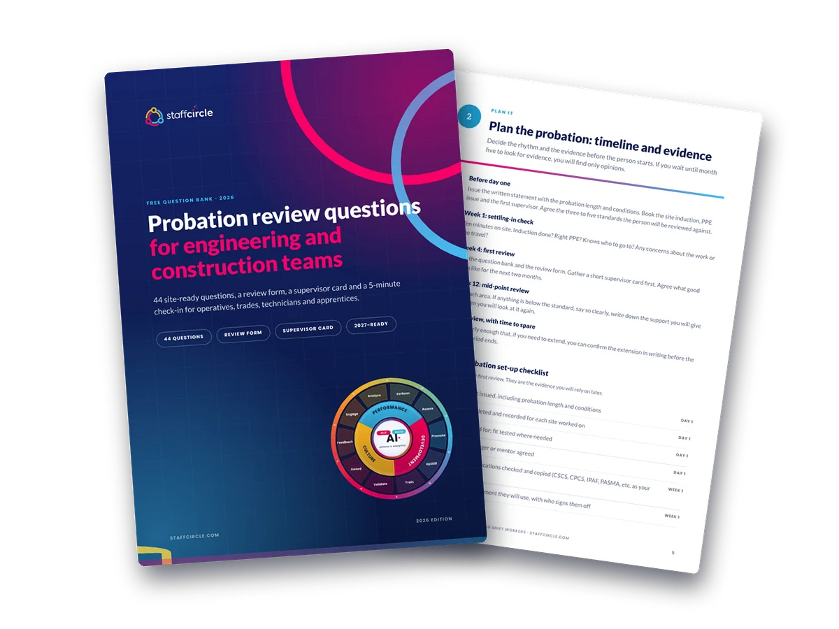 Cover of Probation Review Questions for Frontline Engineering and Construction Workers