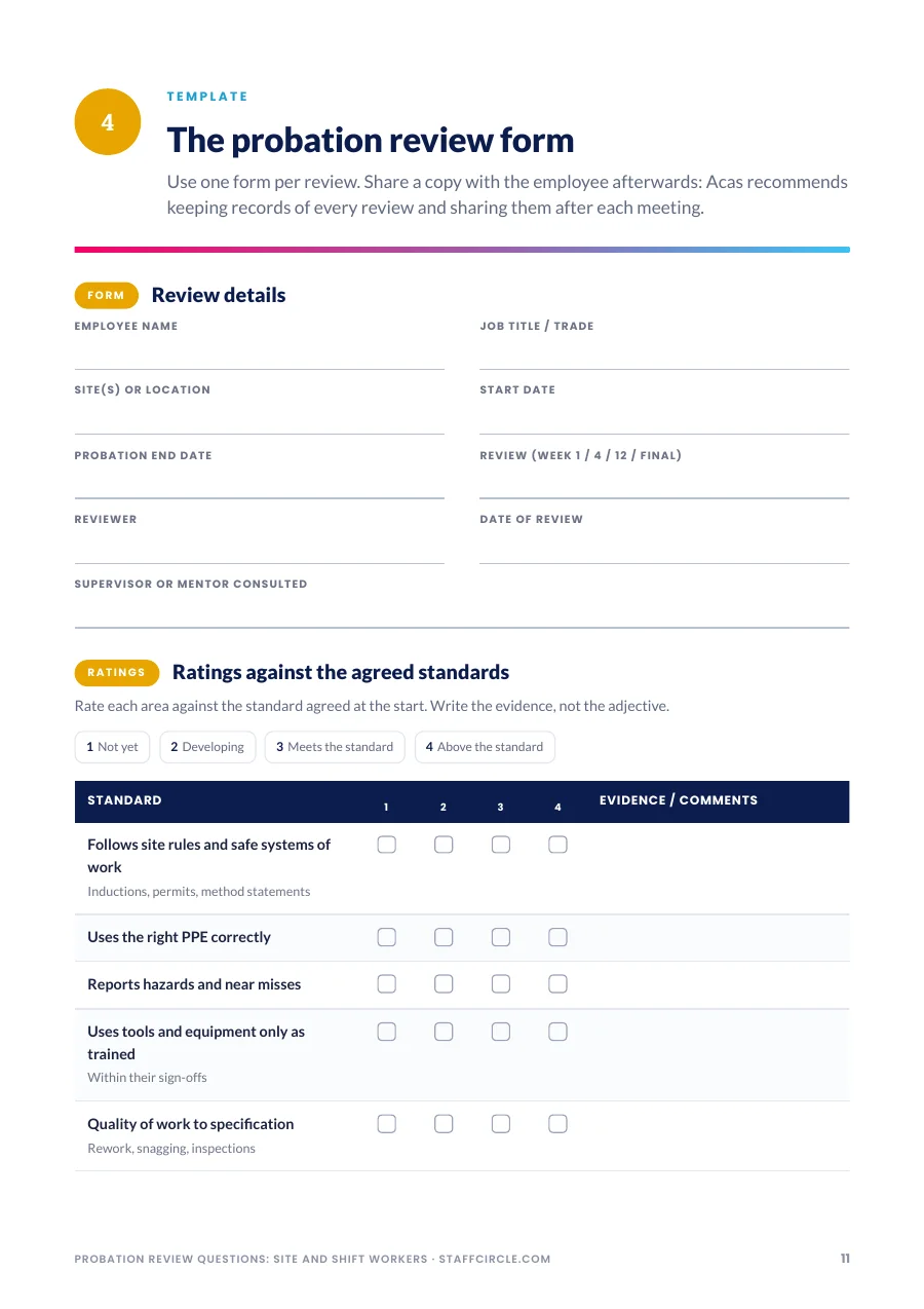 Template page: Review details