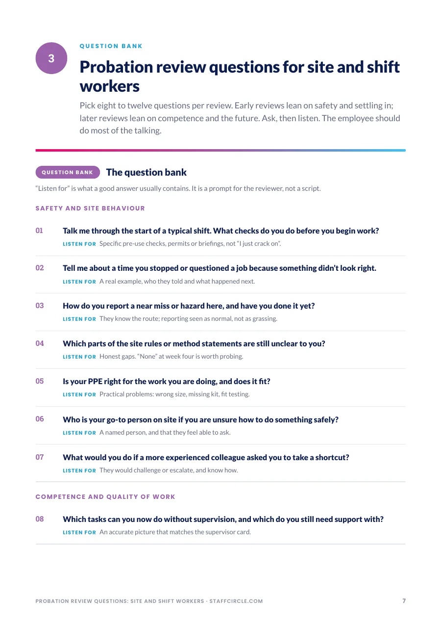 Template page: The question bank