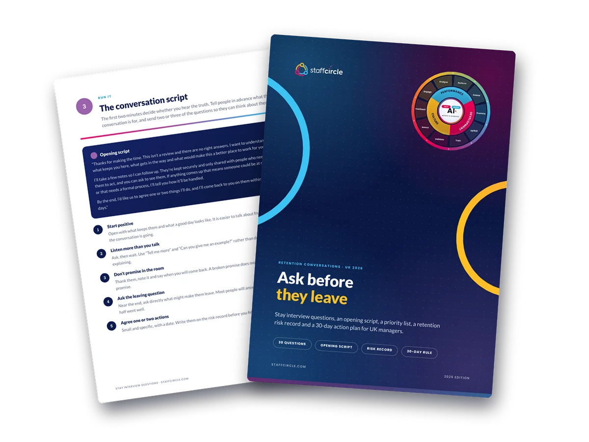 Stay Interview Questions: 30 Questions and a Conversation Guide ...