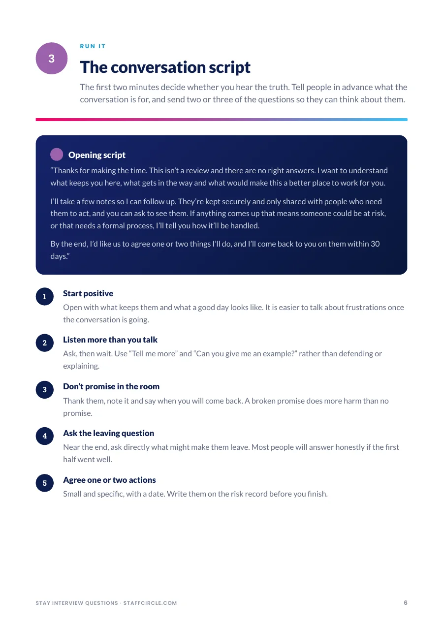 Stay Interview Questions: 30 Questions and a Conversation Guide ...