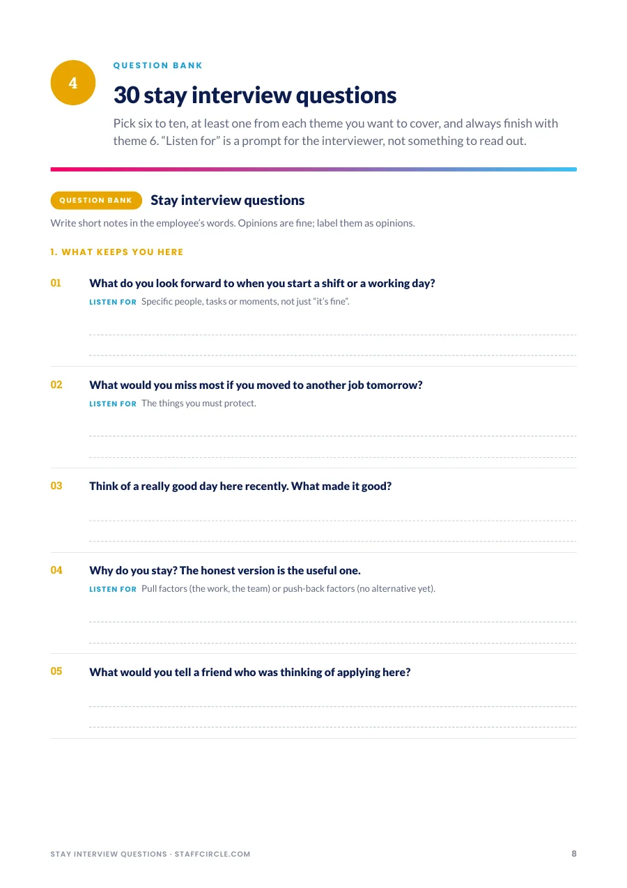 Stay Interview Questions: 30 Questions and a Conversation Guide ...