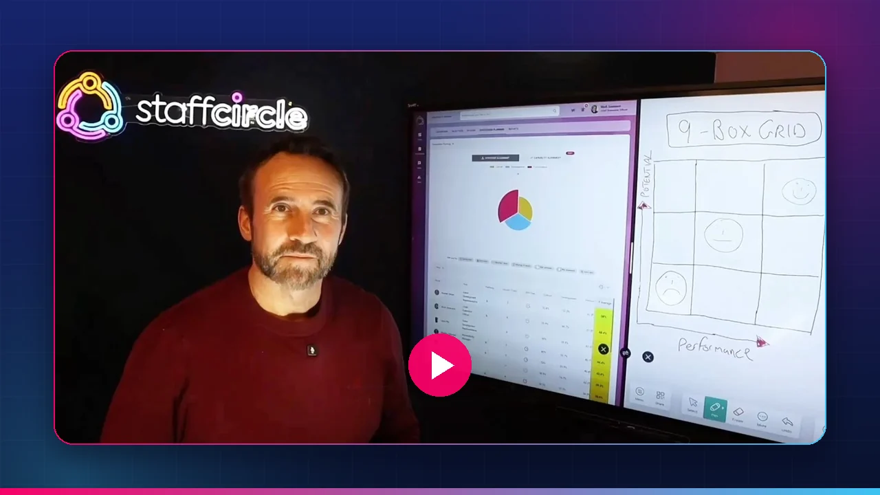 Video: 9 Box Grid vs The Success Circle — a side-by-side comparison