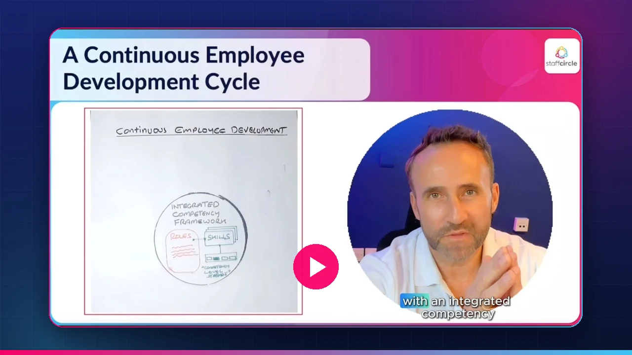 Video: how to deliver a continuous employee development architecture, for HR and L&D leaders
