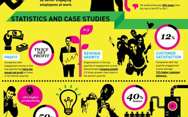 engage for success infographic_online copy