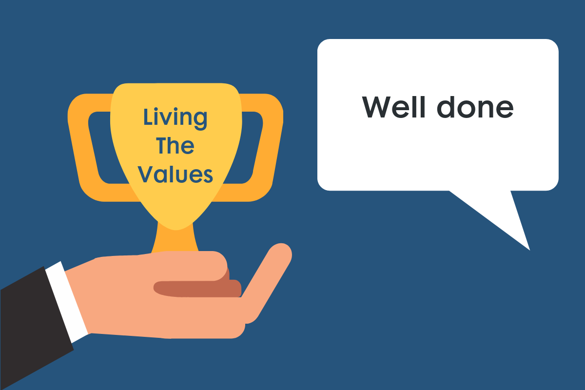 Five Organisations Who Celebrate Employees Living Core Values on Twitter