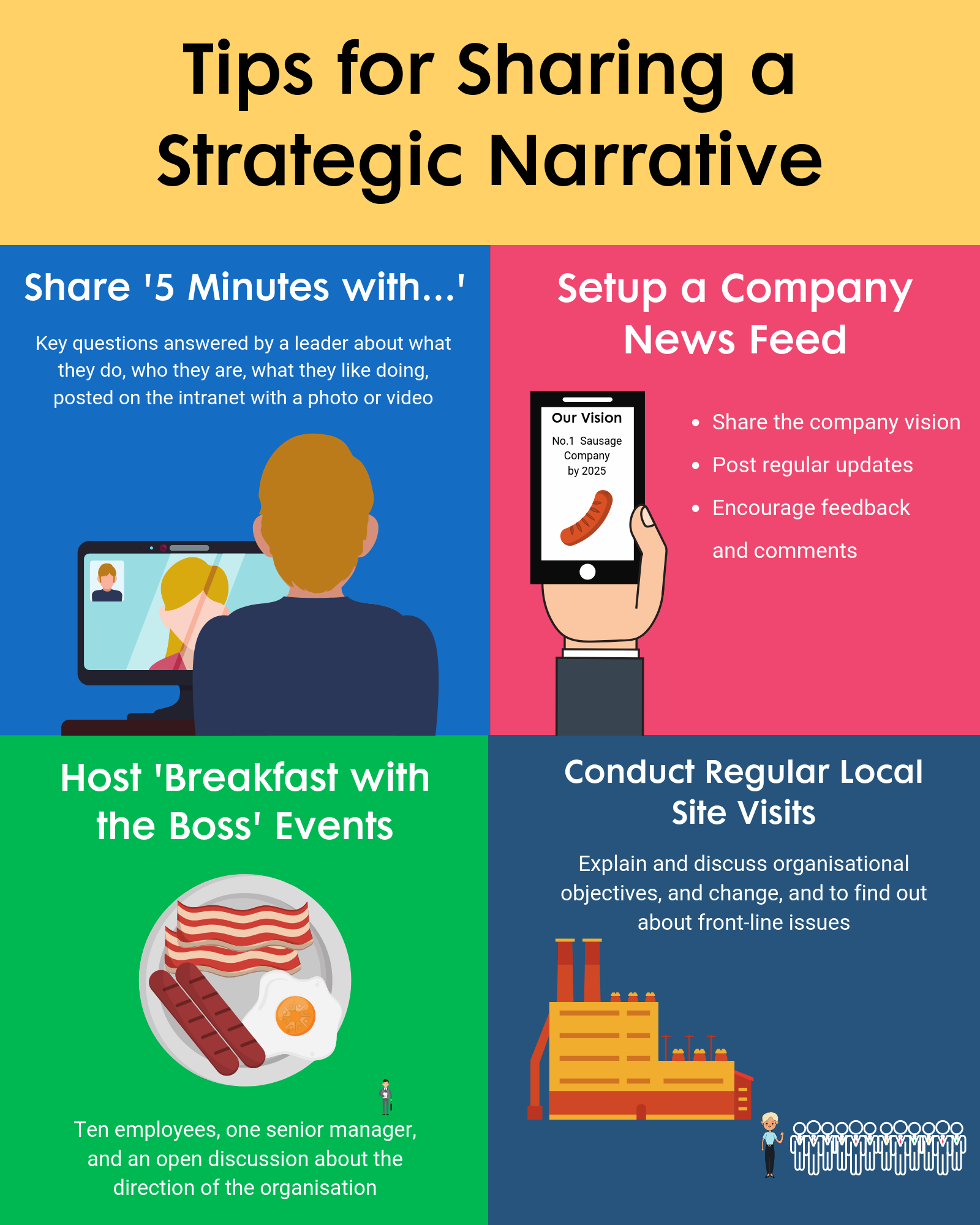 Tips for Sharing a Strategic Narrative for Better Employee Engagement