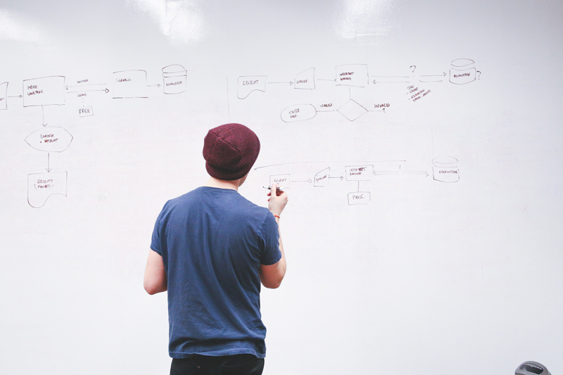 Where to Begin With Creating Company Core Values