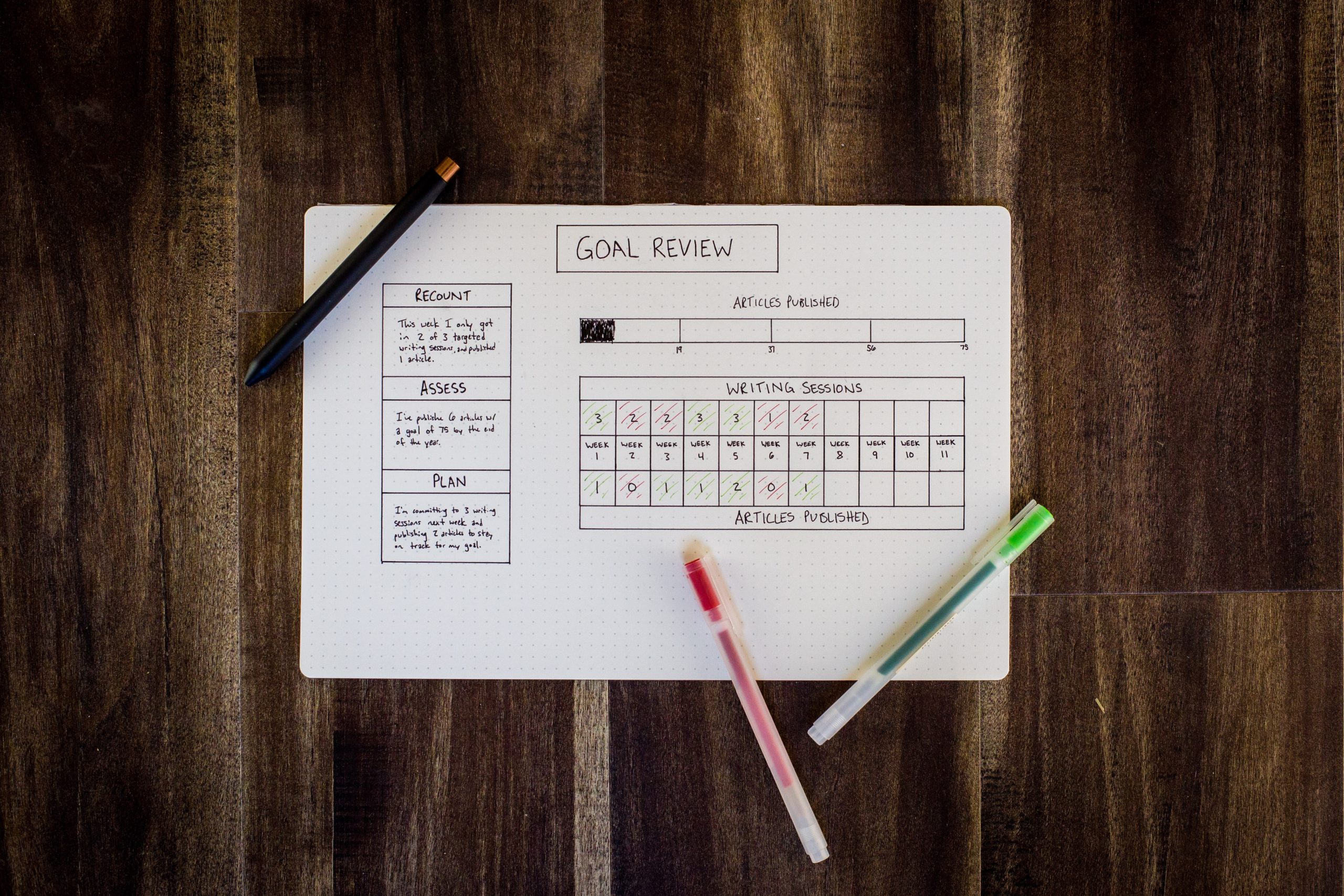 7 Tips For Setting Effective Stretch Goals