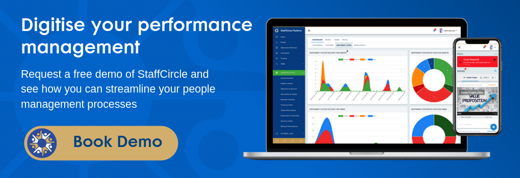 Performance management software book a demo