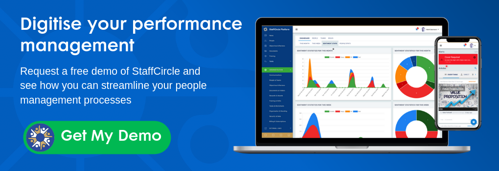 Performance management software get my demo