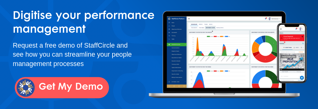 Performance management software get a demo red button