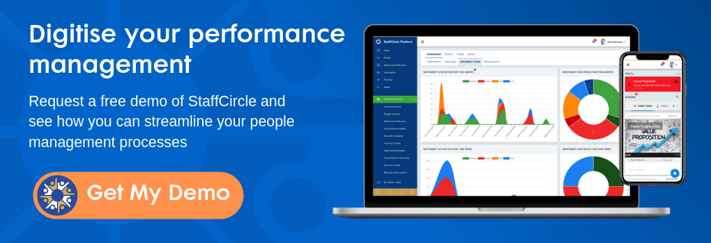 Performance management software get a demo orange