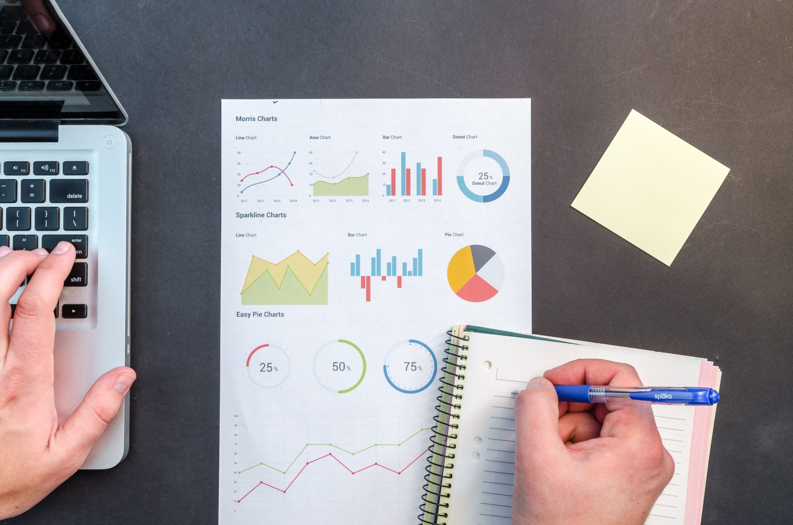 Accelerating the Sales Department Performance by visualising Key Objectives