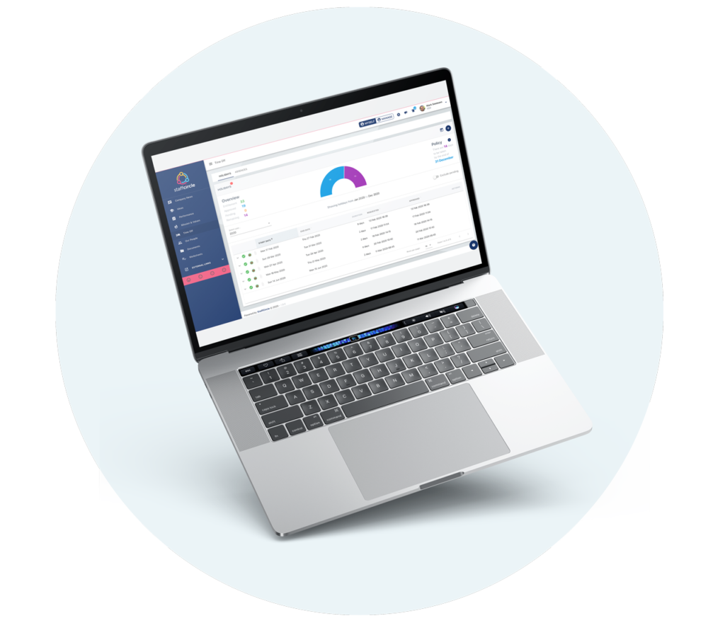 staffcircle hr platform