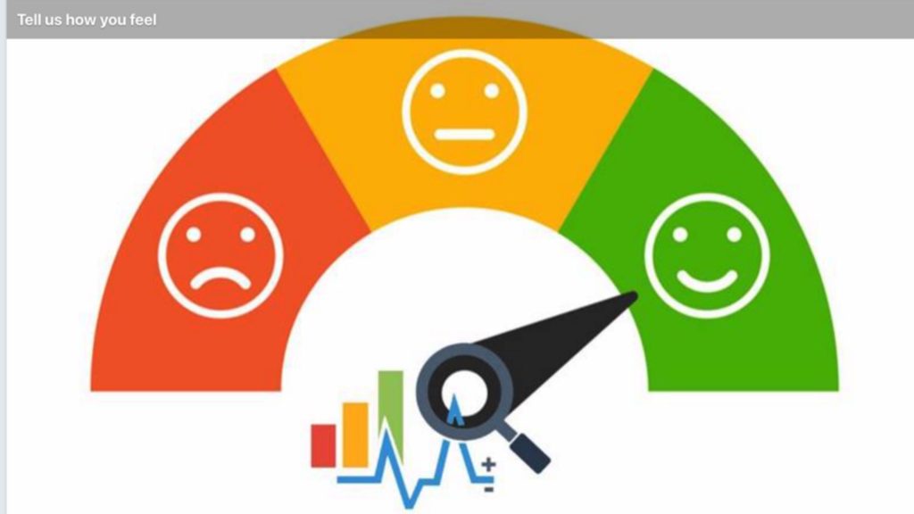 Employee sentiment gauge with sad, neutral and happy faces, the needle pointing to positive