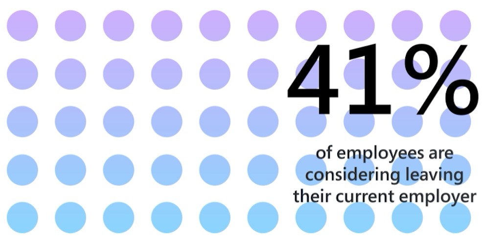 Statistic: 41% of employees are considering leaving their current employer