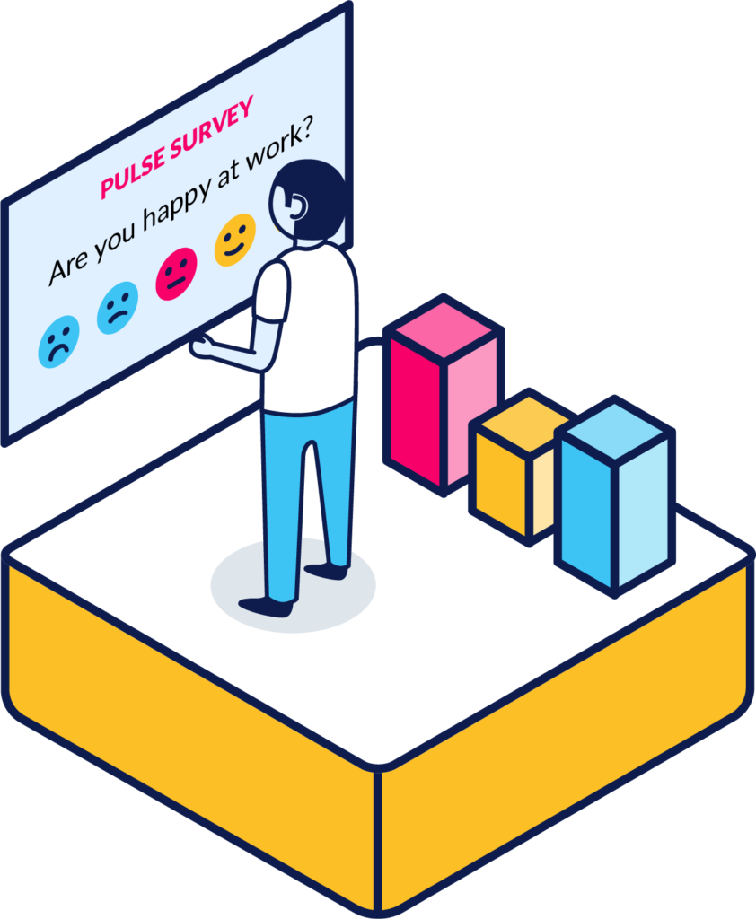 Help employees improve your engagement and culture