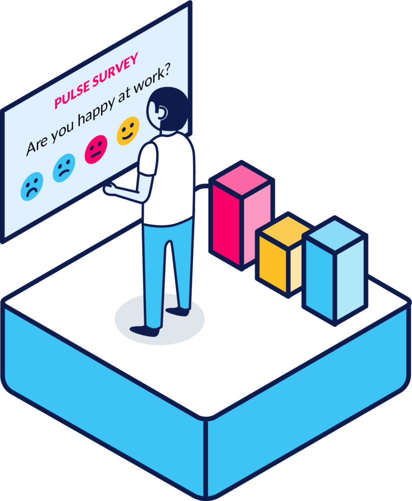 Performance management software helps employees
